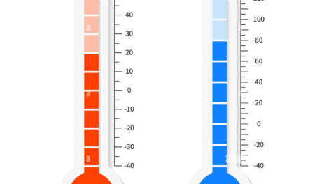 Quelle est la différence entre Celsius et Fahrenheit?