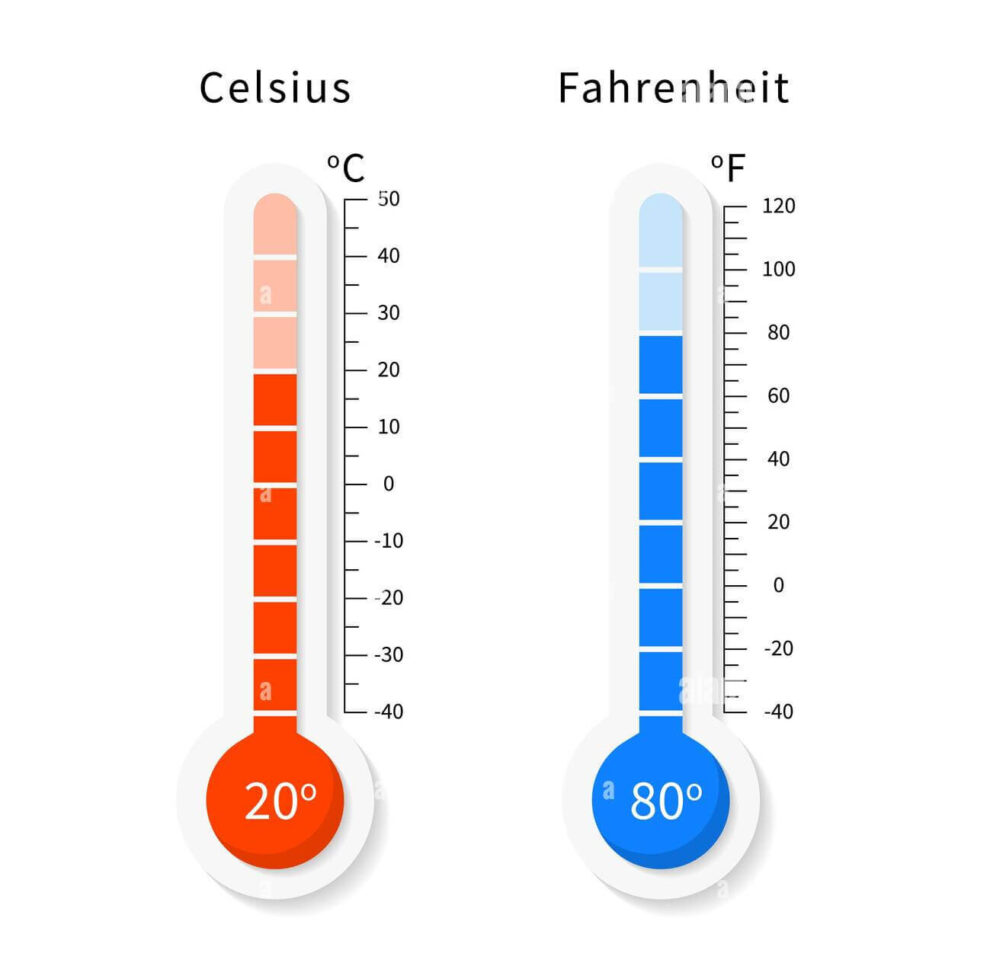 Quelle est la différence entre Celsius et Fahrenheit?
