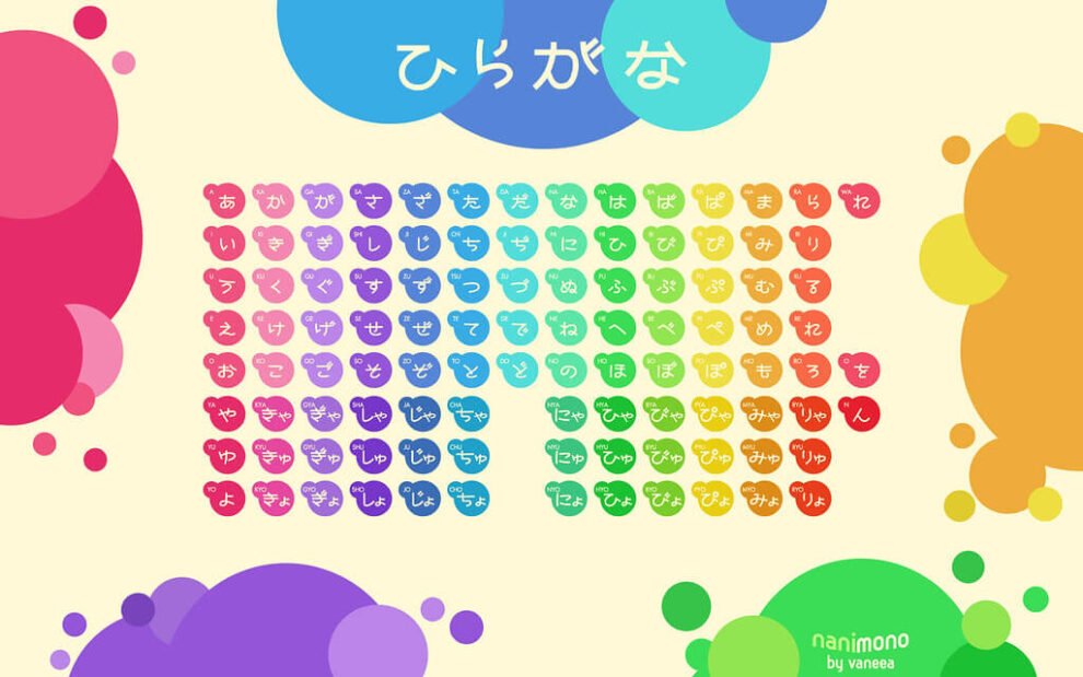 Apprendre le japonais: qu'est-ce qui lit les livres?