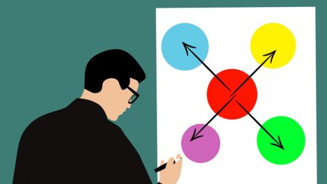 Comment fonctionnent les cartes conceptuelles?