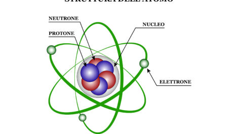 Pourquoi un proton peut-il se décomposer?