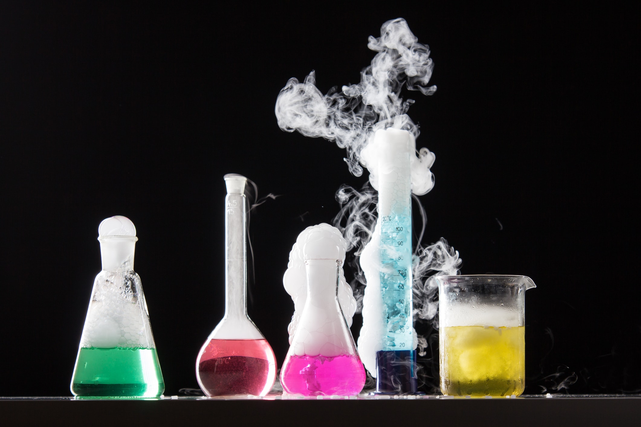 Réactions chimiques et vitesse de réaction: Résumé de la chimie | Étudiants.