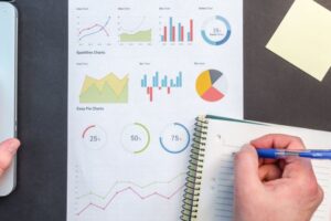 Économie d'entreprise: gestion financière ce qu'elle est et comment elle est composée.