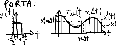 Étude de fonction pour les débutants (mathématiques)
