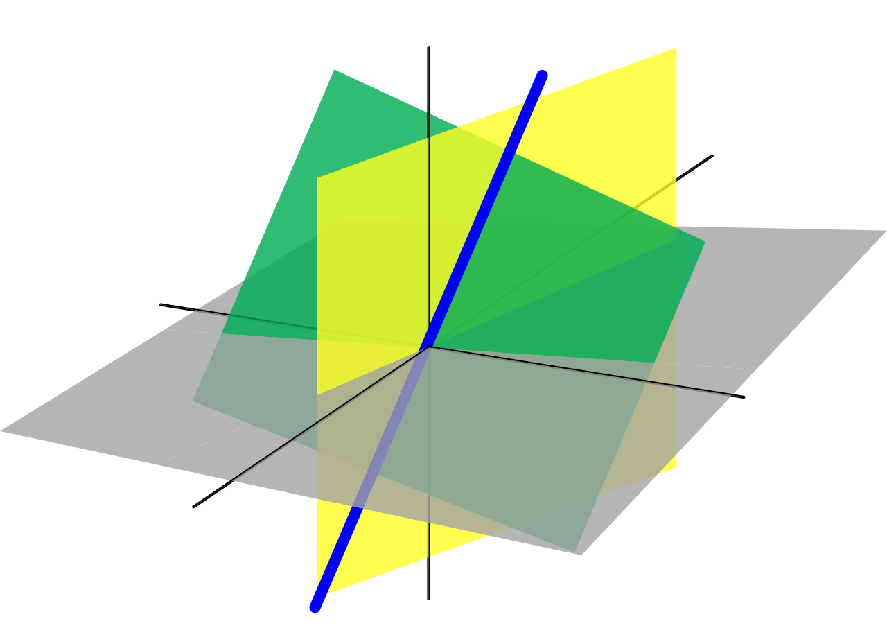 mathématiques