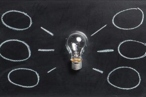 Mémorisation efficace et rapide: cartes mentales